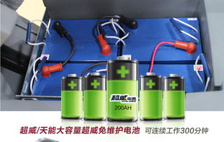 東莞駕駛式洗掃一體機(jī) 工廠倉(cāng)庫(kù)與物流中心的清潔利器