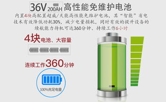 高效清潔新利器 柳寶駕駛式掃地車(chē)重塑工廠、物業(yè)與商場(chǎng)環(huán)境管理